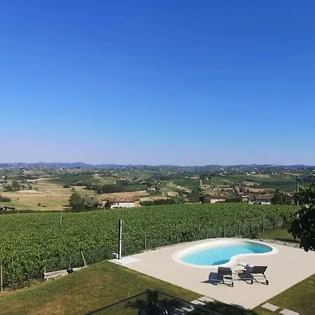 Luxury Vista Vigneti-piscina Privata *
